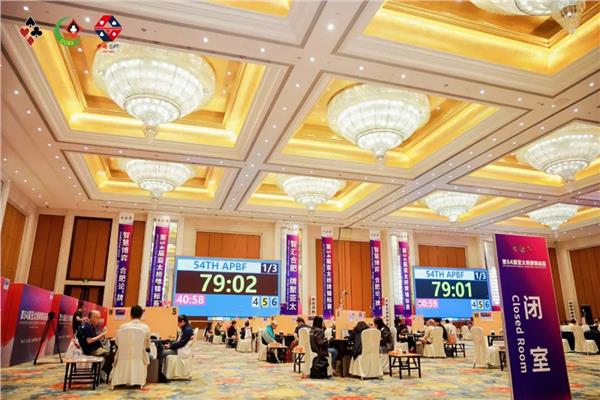 第54届亚太桥牌锦标赛在合肥开幕