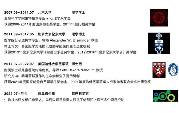 从心学发源地到微生物领域的璀璨明珠：饶驰通博士的传奇之旅