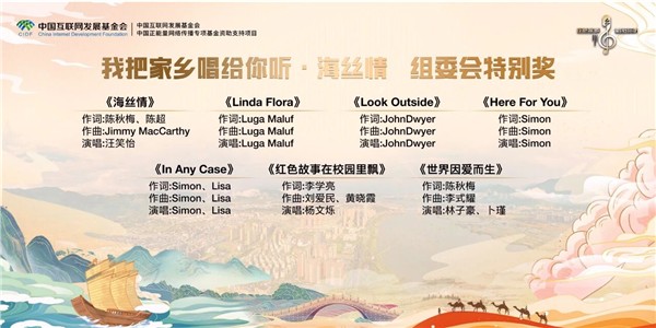 欧洲——中国文化艺术交流与合作研究会七部作品荣获“海丝情”大奖图1