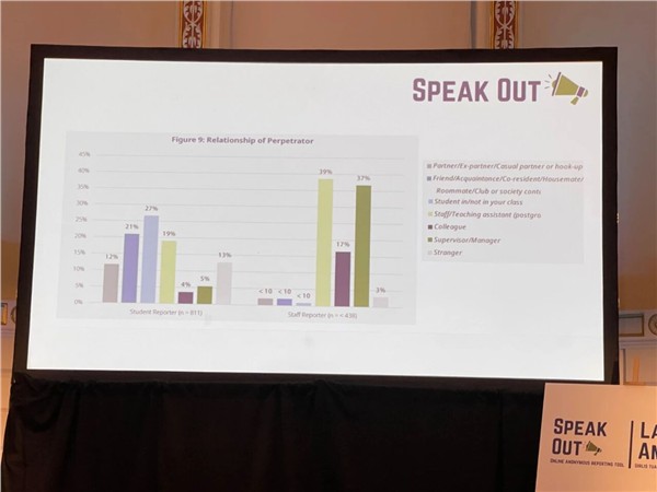 中国国际新闻杂志社爱尔兰分社社长陈秋梅出席“Speak Out”发布会，共同推动校园安全