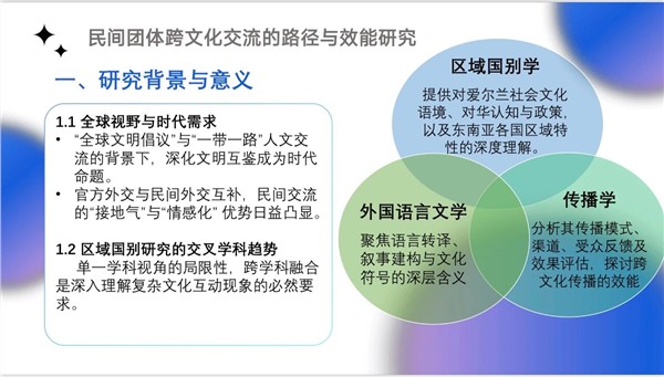 _IBK_6.jpg 国际文化艺术交流达人、中国国际新闻杂志社爱尔兰分社社长陈秋梅,震撼学术界
