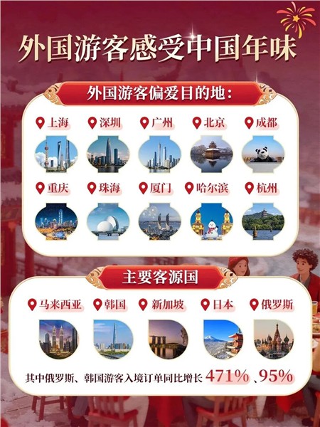 场景美学视角下企业战略演进与企业家能力的系统进化论