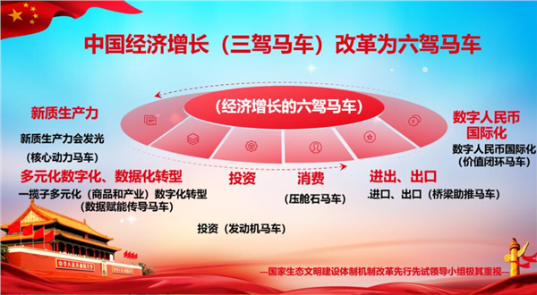 _IBK_2.png 首届国家生态文明建设战略部署大会在北京召开