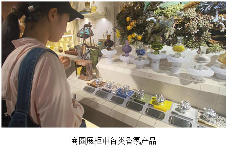 “闻香识市场，绘芳野蓝图”丽水学院暑期实践团赴多地调研香芬产业